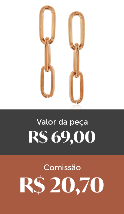 Valor da peça versus Comissão